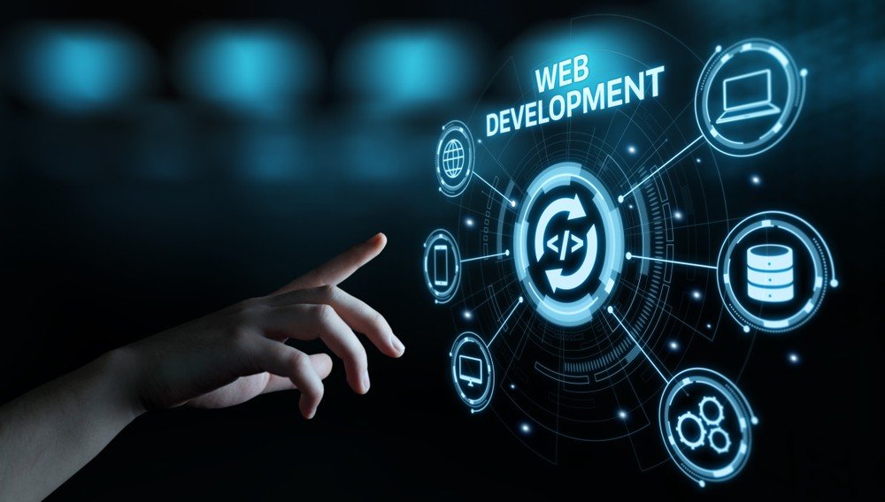 Website Development Digital Transformation